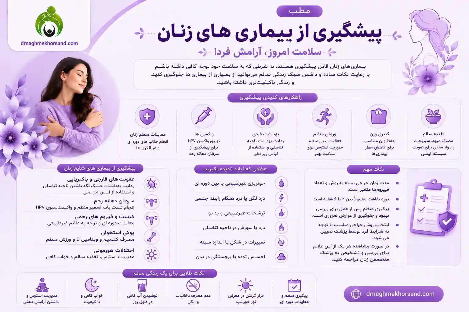 پیشگیری از بیماری های زنان