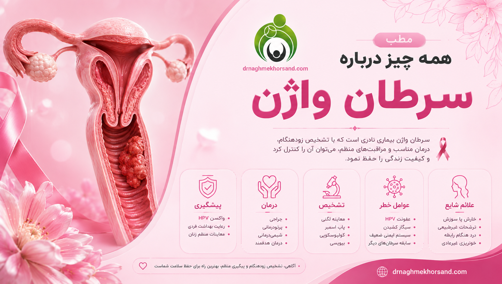همه چیز درباره سرطان واژن