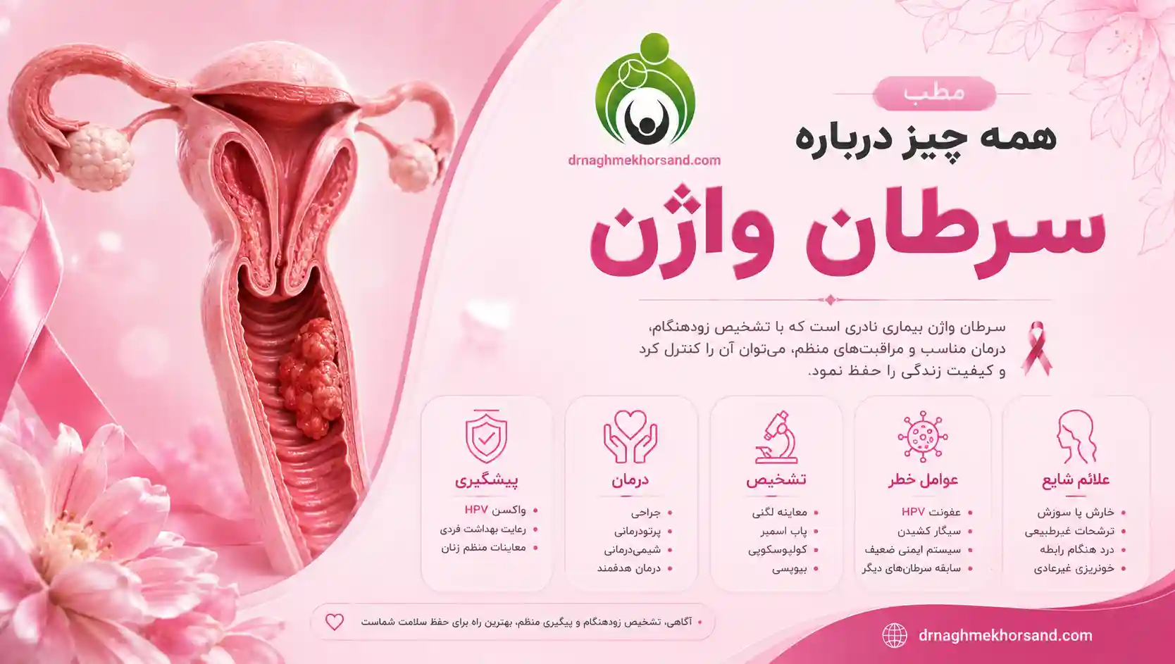 همه چیز درباره سرطان واژن