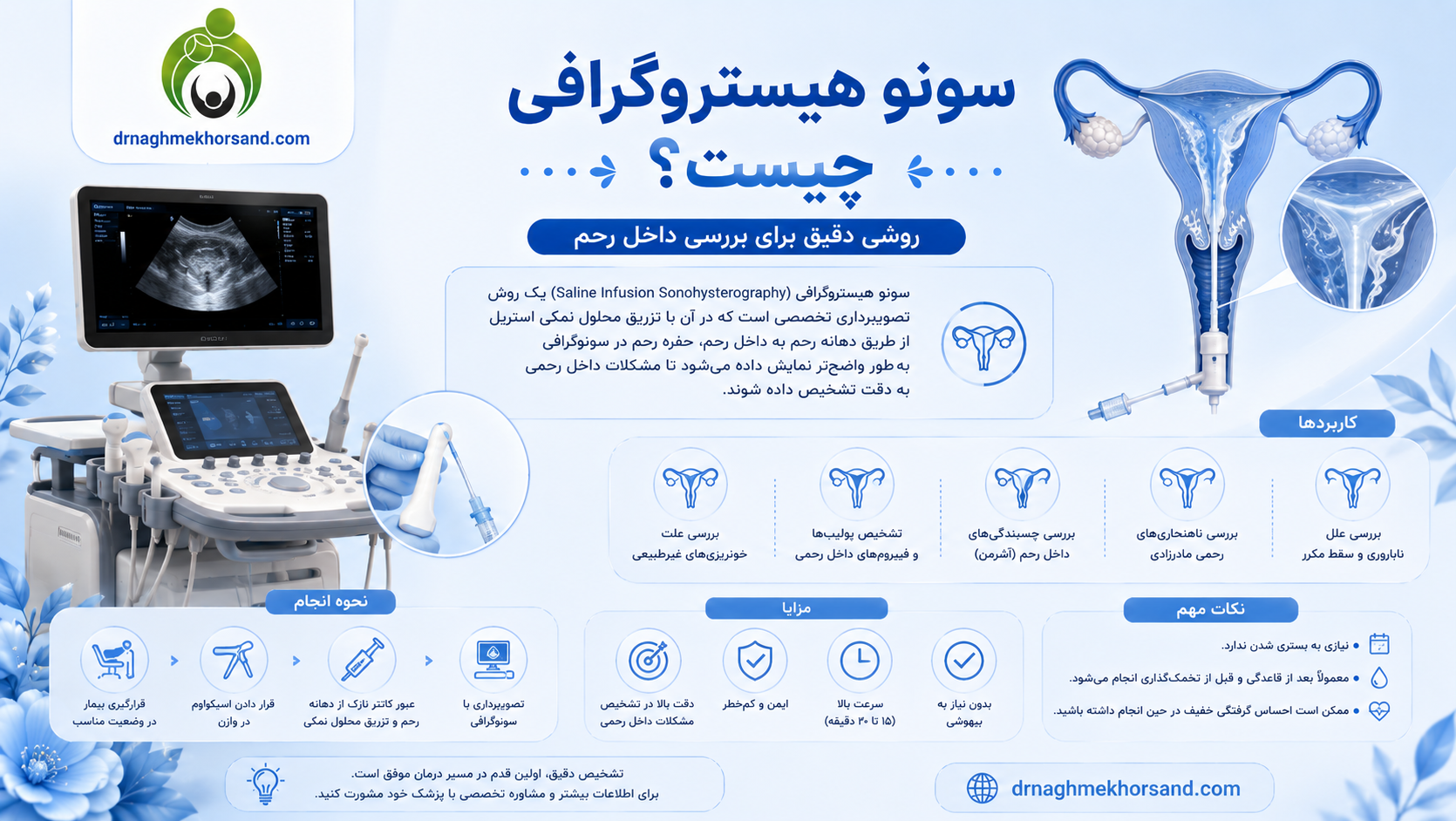 سونوهیستروگرافی چیست؟