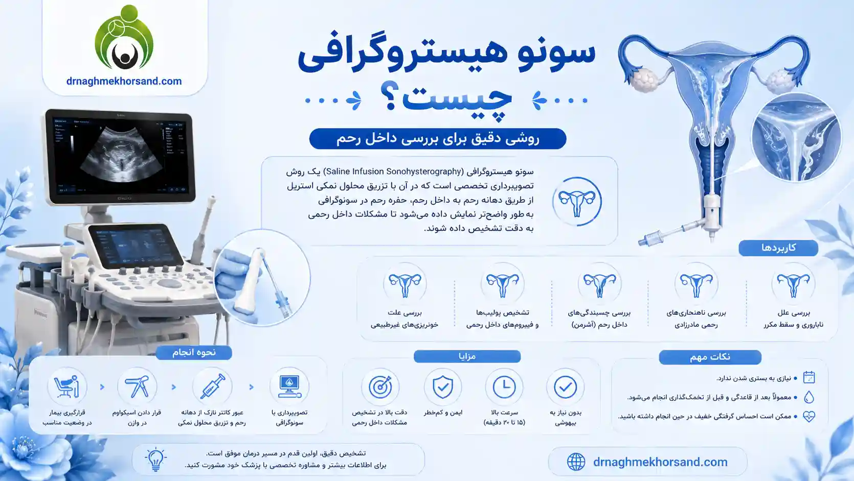 سونوهیستروگرافی چیست؟